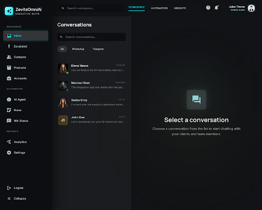 Conversations Overview