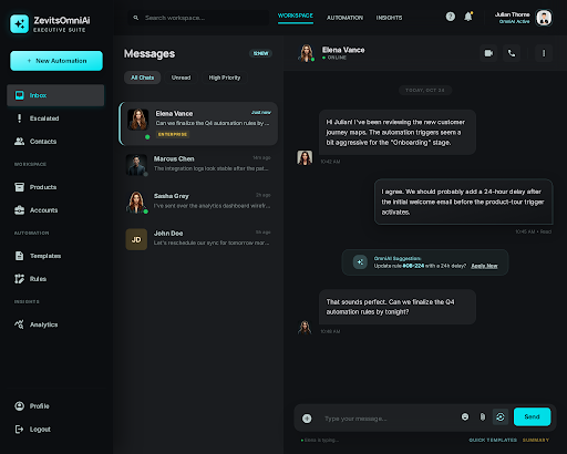 Unified Message Inbox